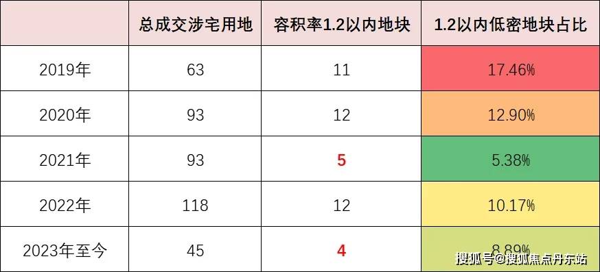 您2024年最新价格户型配套小区环境凯时尊龙嘉利椿廷首页网站嘉利椿廷欢迎(图9)