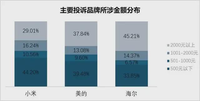 -华润华发时代之城售楼中心@上海房天下尊龙凯时新版APP【时代之城】最新首页(图5)